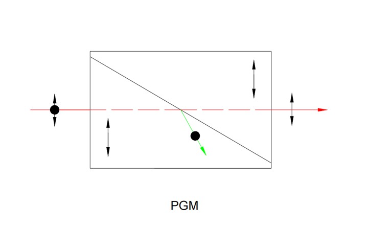 格蘭湯姆森棱鏡