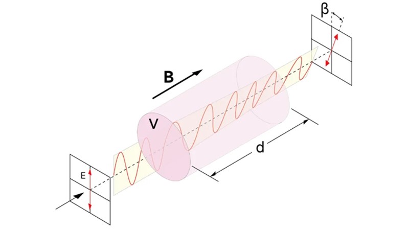 新品推薦 | mini輸出隔離器