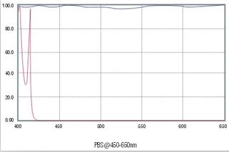 高功率偏振分光棱鏡 高功率偏振分光棱鏡