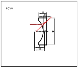 平凹柱面透鏡 平凹柱面透鏡