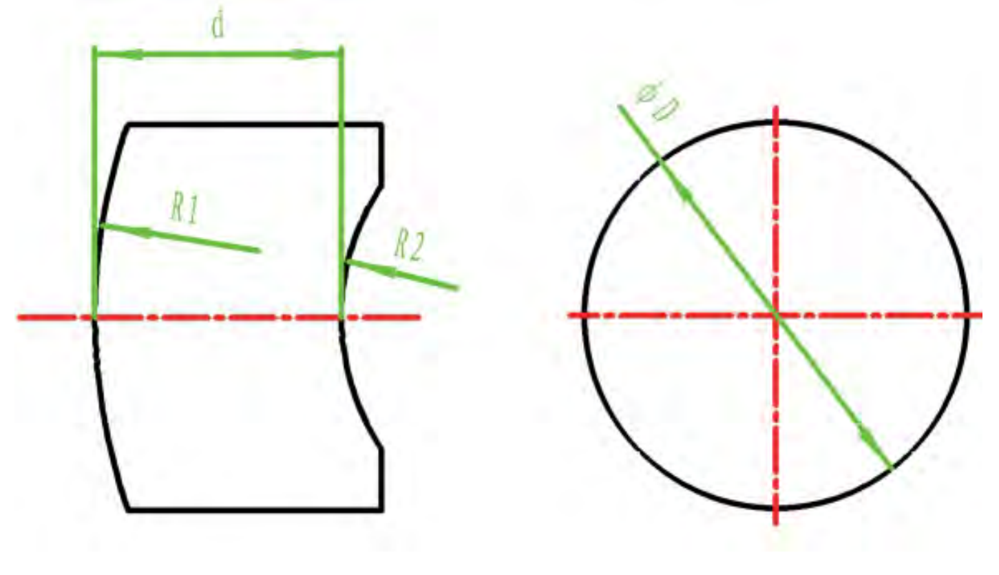 彎月球面透鏡 彎月球面透鏡