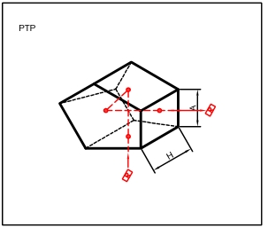 五角棱鏡 五角棱鏡